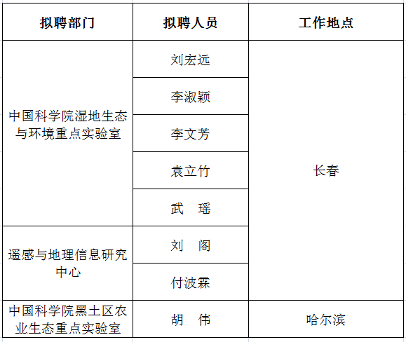 人口与地理环境提纲_高中地理知识点系统总结06 人口 城市与地理环境(2)