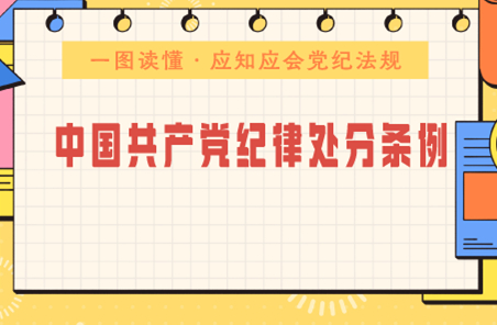 一图读懂·应知应会党纪法规丨《中国共产党纪律处分条例》